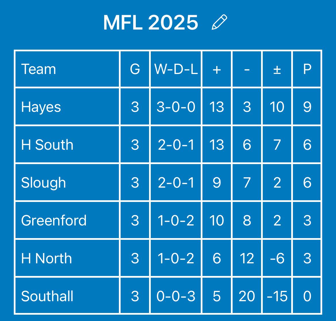 WhatsApp Image 2025-09-05 at 10.47.08_5215b4da